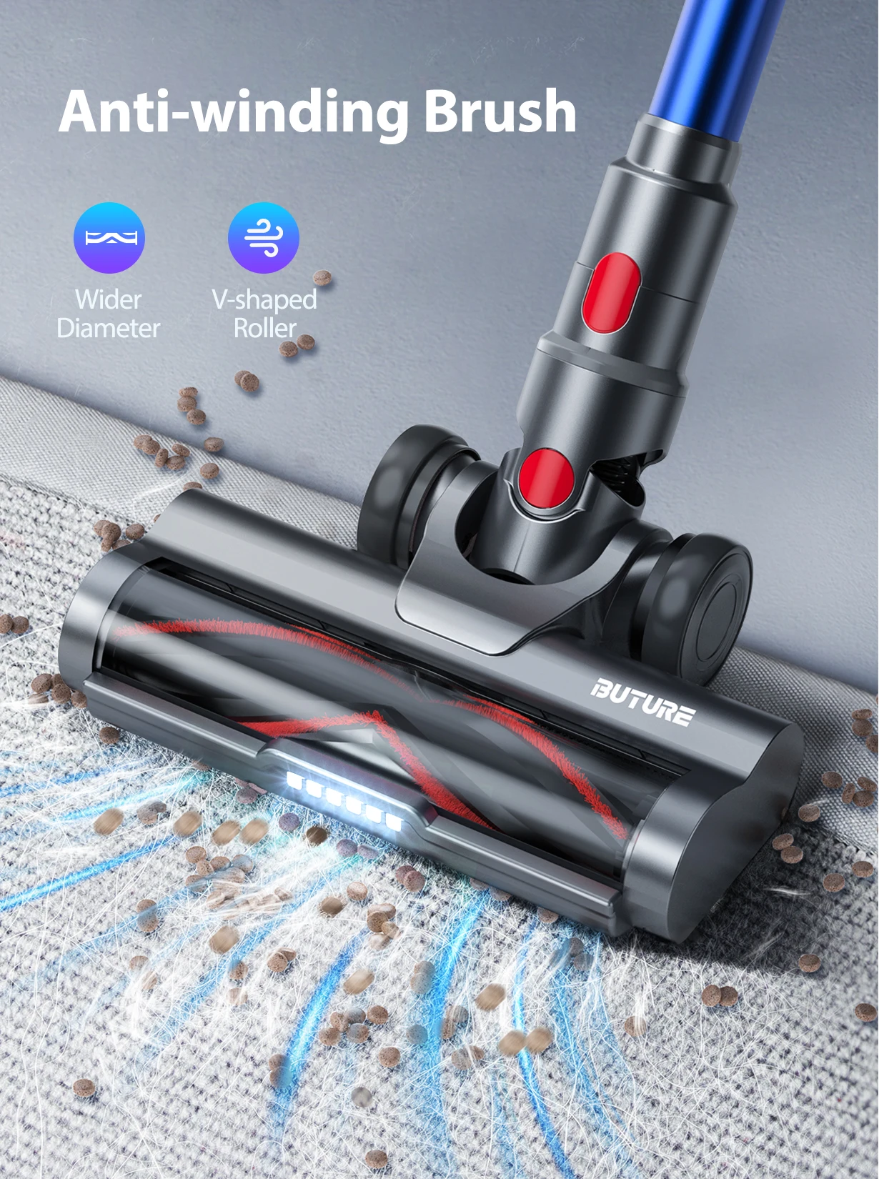 BUTURE 400W 36KPA Handheld Wireless Cordless Cleaner Vacuum Up to 55 Mins  Runtime Anti-Winding Brush and 1.2L Large Dust Cup - AliExpress