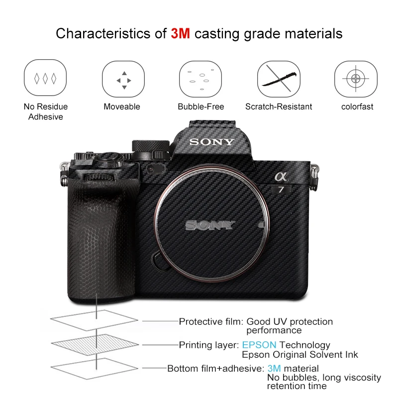 UCONS Camera Skin Sticker for Sony A7M4 Decals Camouflage Black Sweatproof Anti-scratch Protective Skin for SONY A7M4
