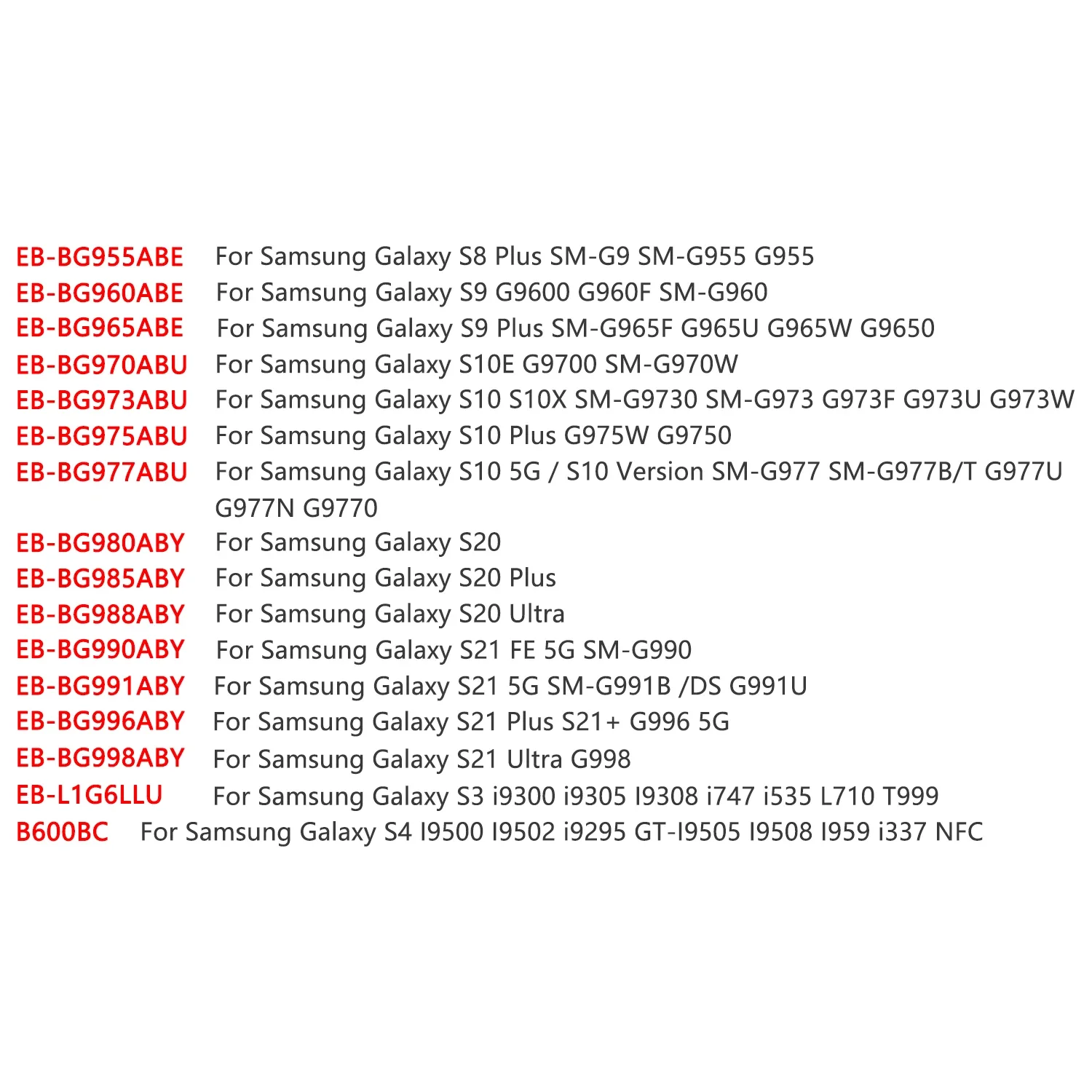 High-Performance Replacement Battery for Samsung Galaxy Smartphones