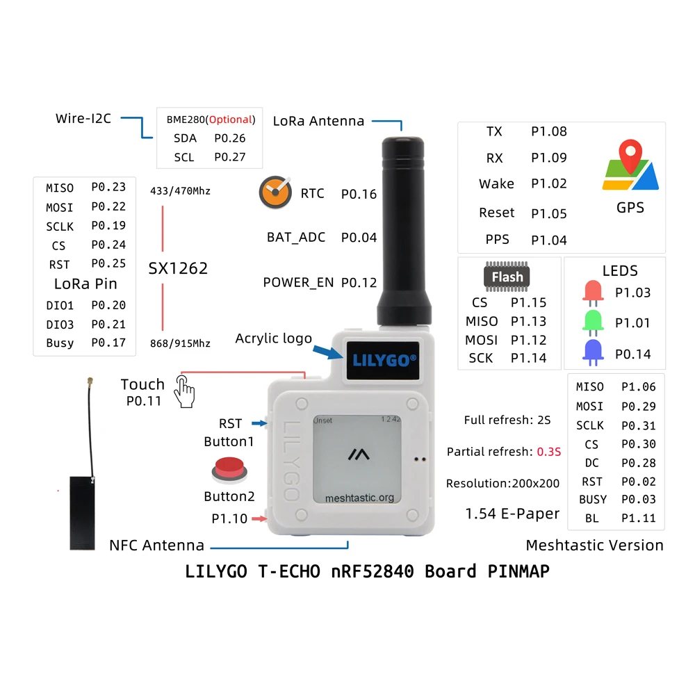 LILYGOTTGO SotfRF T-Echo  LoRa SX1262 433/868/915MHz NRF52840   1.54   GPS RTC NFC BME280 Arduino 