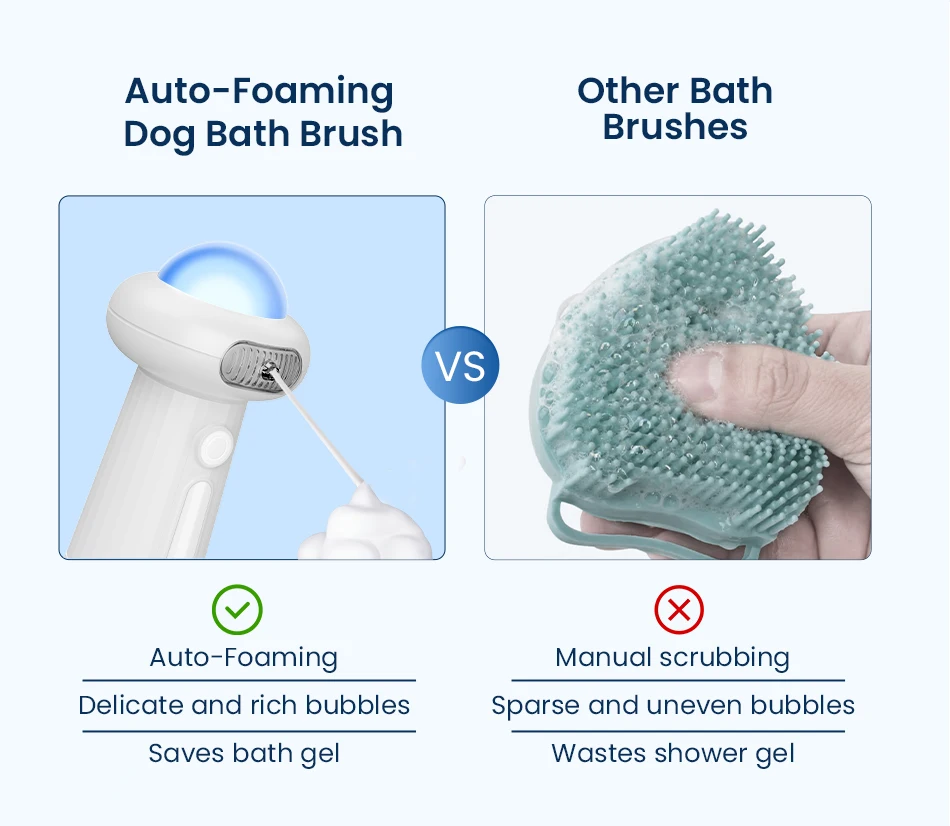 Automatic Pet Soap Dispenser Wireless Electric Cat Foaming Machine Dog Cleaning
