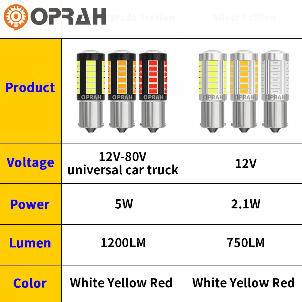 Oprah 2pcs 12V 24V 1156 BAU15S 1157 BAY15D LED Lights T20 7440 7443 Canbus 33pc 5630SMD For Car Truck Rear Signal Lamp DRL Bulb images - 6