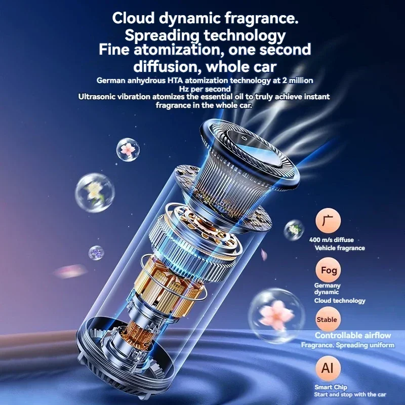 Smart Car Air Freshener Ultrasonic Atomizer Long-lasting Natural Car Fragrance Diffuser New Smell Experience Flavoring Gift