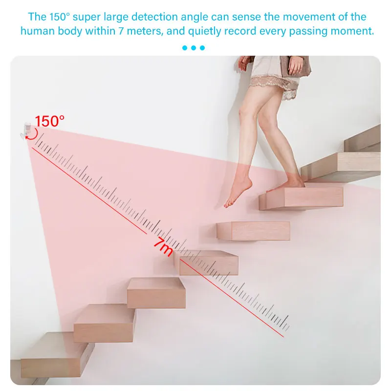 Рисунок 5 - Датчик движения Tuya ZigBee