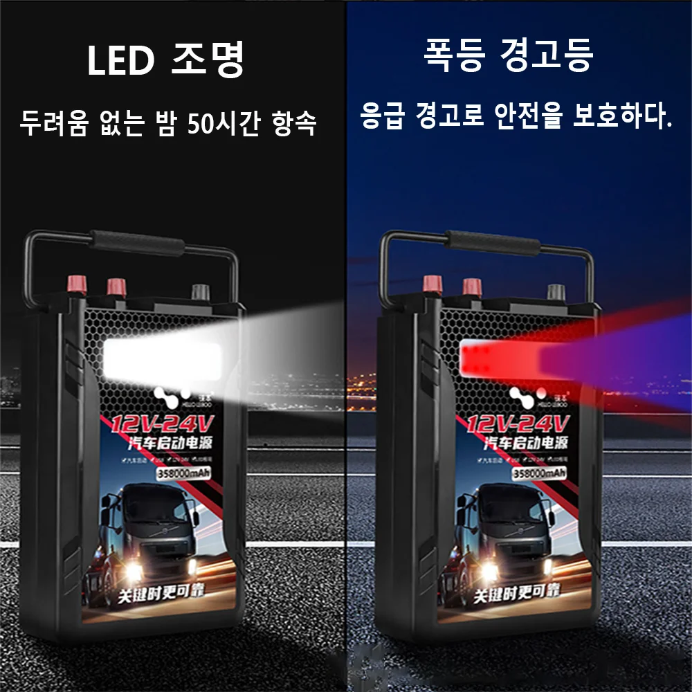 24V Truck Super Capacitor Emergency 358000mAh Portable 12V Car 24V Truck Booster Jump Starter Can Start Lorry Truck/Excavator