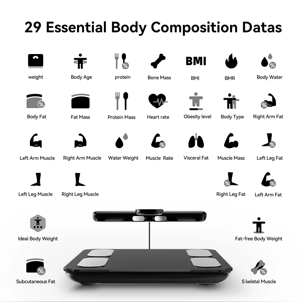 Smart Scale FSA or HSA Eligible, 8 Electrodes Digital Bathroom Scale for Body Weight and Fat, BMI, Muscle Mass 28 Body index 3