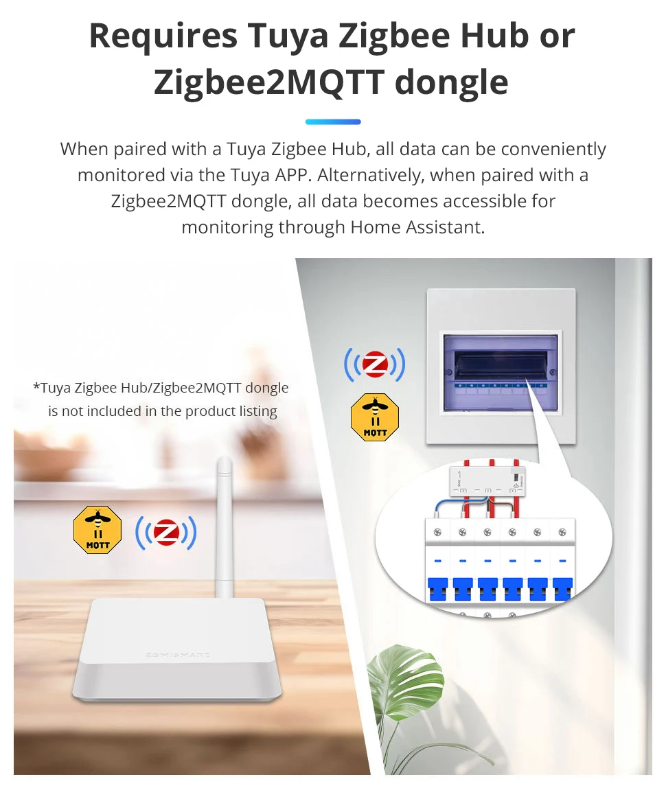 3 Phase 4 Wire 63A Energy Meter Tuya Zigbee WiFi Smart Power Consumption Monitor