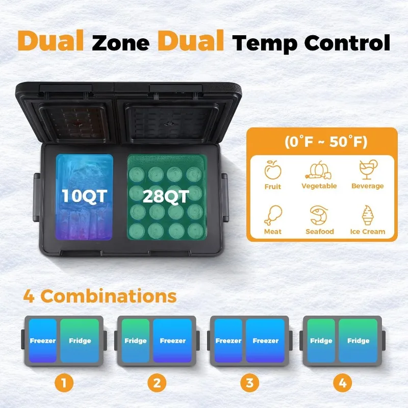 PT35 Car Refrigerator with AC Adapter,35L Dual Zone Portable Freezer,12 Volt Refrigerator Electric Cooler for Car campi 3