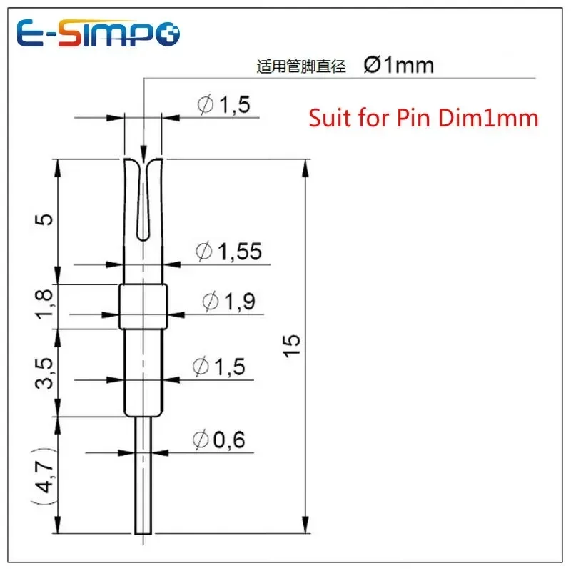 dsc-products