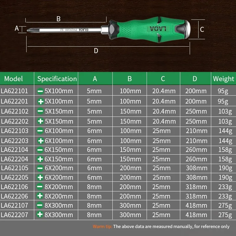 LAOA 1pcs Phillip Screwdriver With Magnetism Slotted Screwdrivers 58HRC Alloy Steel with Tap Function 2