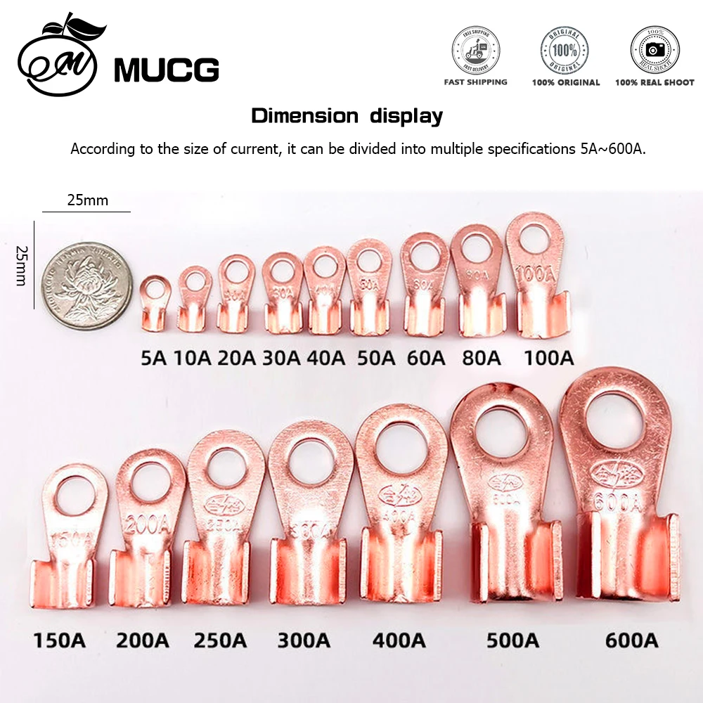 Slide image 7a47fcf31eff4c5db4d3123bea847911