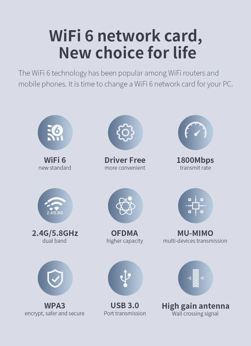 COMFAST 와이파이 6 USB 어댑터, 듀얼 밴드 2.4G, 5GHz 무선 와이파이 안테나 리시버, USB 3.0 익스텐션 케이블 동글, Win10 11, AX1800