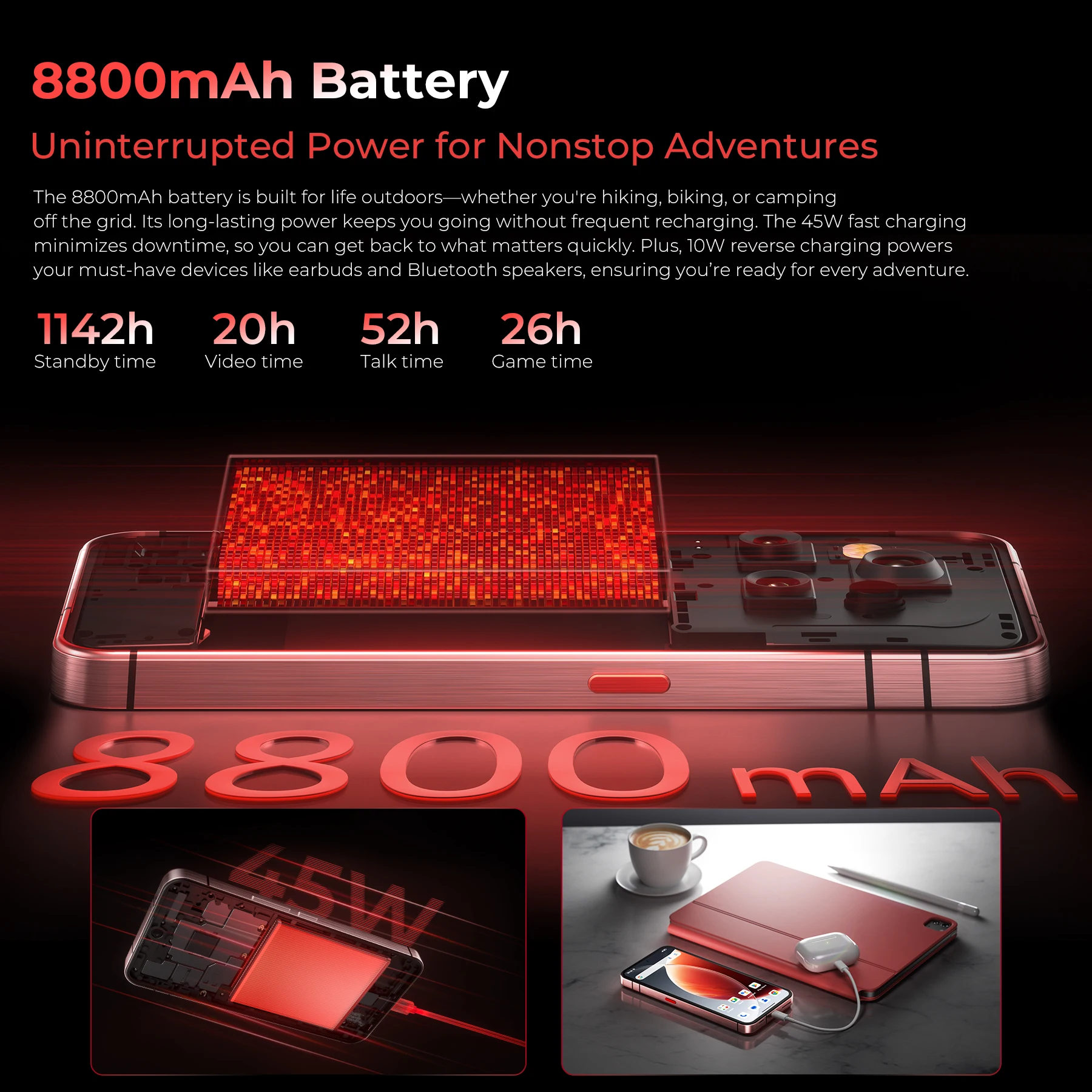 Nuevo OUKITEL WP210 teléfono resistente 6,7 3