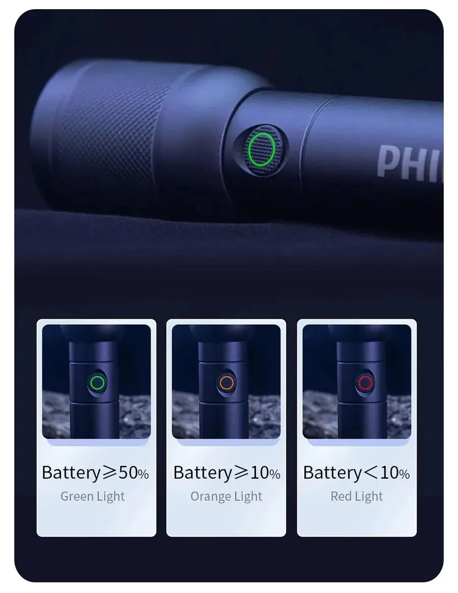 Philips-6168 Lanterna com Zoom Óptico, Lanterna Portátil, Tipo-C, 4 Modos de Iluminação, Autodefesa, Camping, Lanterna, 6168