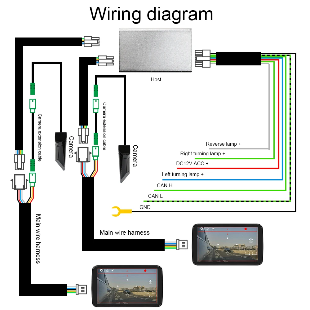 شاشة مرآة جانبية رقمية نظام كاميرا الرؤية الخلفية الجانبية Pro مع كاميرا 1080P 60FPS DVR AI BSD إنذار 5.5 بوصة IPS تعمل باللمس