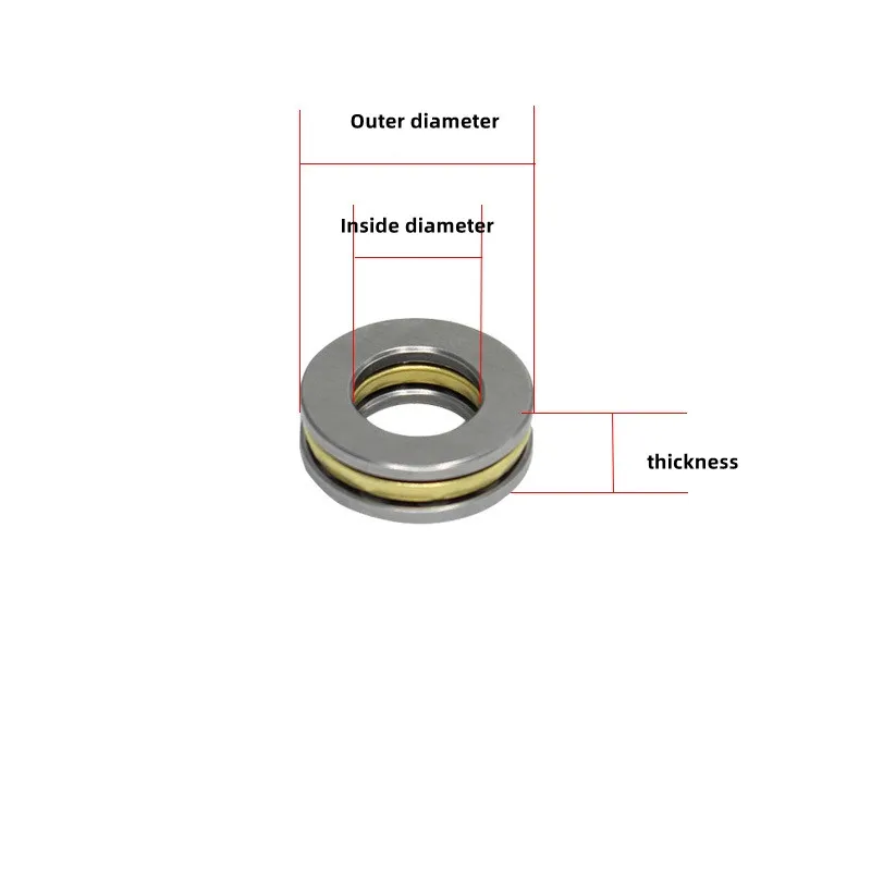 Rodamientos pequeños en miniatura de 2mm-5mm de diámetro interior,  rodamiento de cuentas de rollo silencioso de alta velocidad de 5mm-9mm de  diámetro exterior de 2,5mm-4mm de espesor, 3 uds. - AliExpress