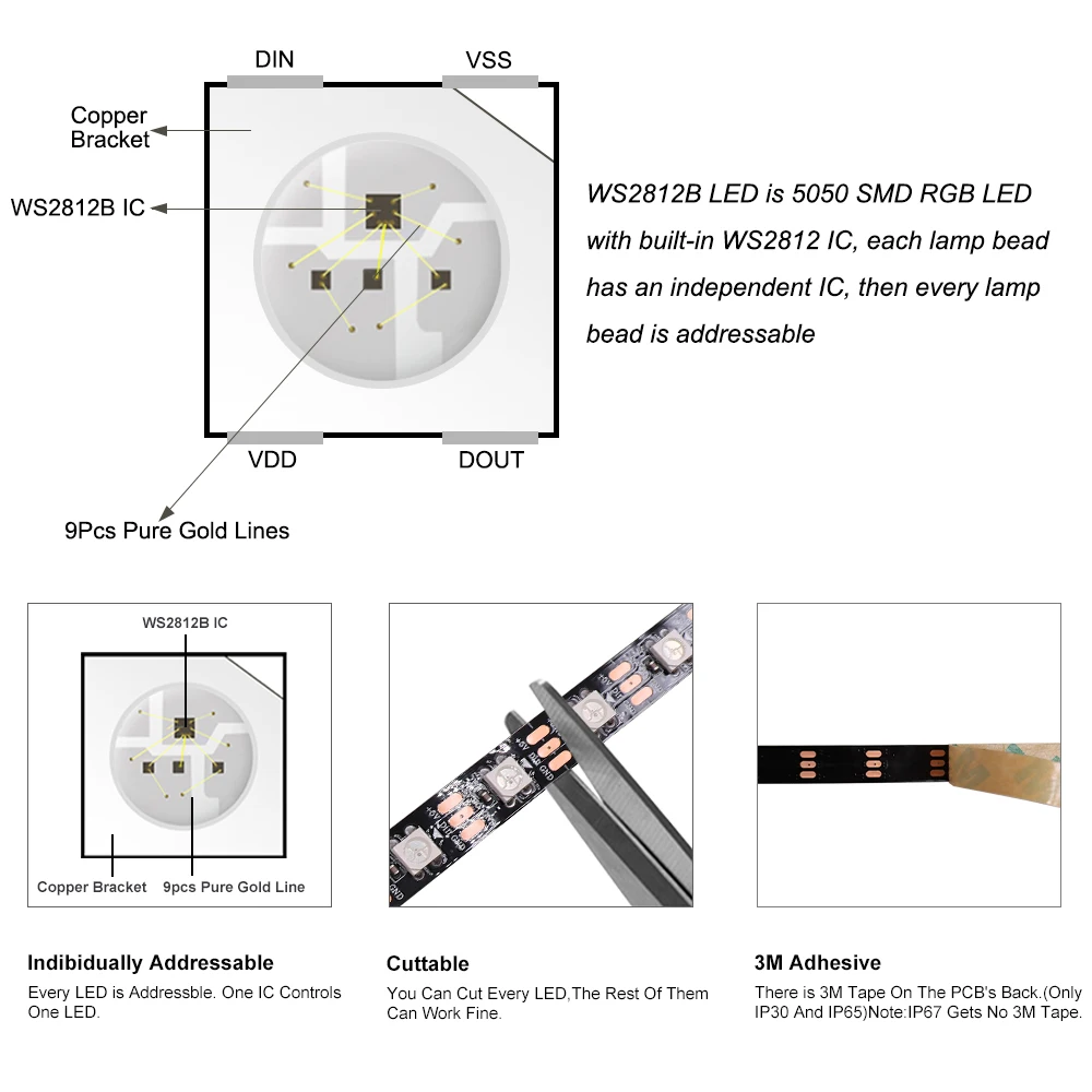 DC5V WS2812B Individually Addressable 5050 RGB Led Strip 30/60pixels Led Lights Strip Black White PCB IC IP30/65/67 Waterproof