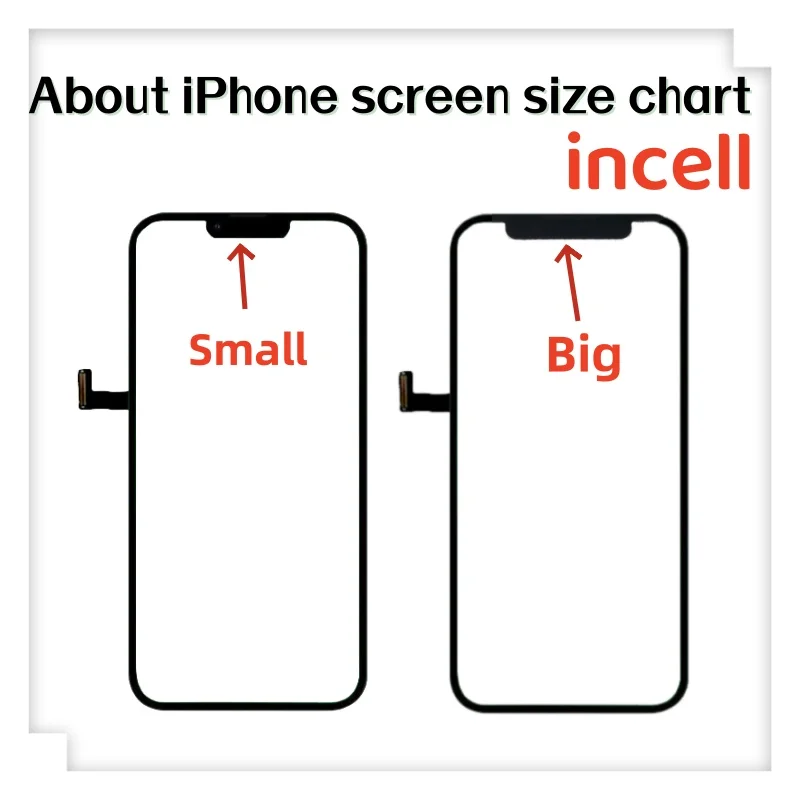  13, 14  ƽ TFT μ ÷, 3D LCD ġ ũ, 13, 14 ÷,  ġ, TFT ÷ ü Ÿ, ǰ