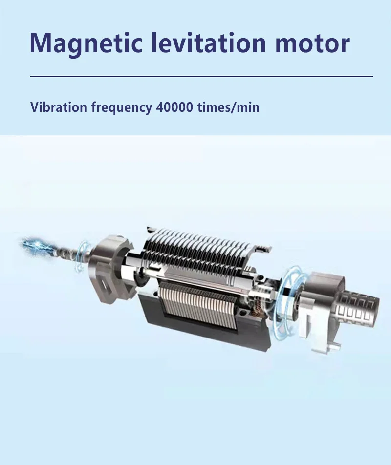 Xiaomi Ultrasonic Electric Toothbrush Rechargeable USB with Base for Adults 5 Modes Sonic Toothbrush IPX7 Waterproof Travel Box