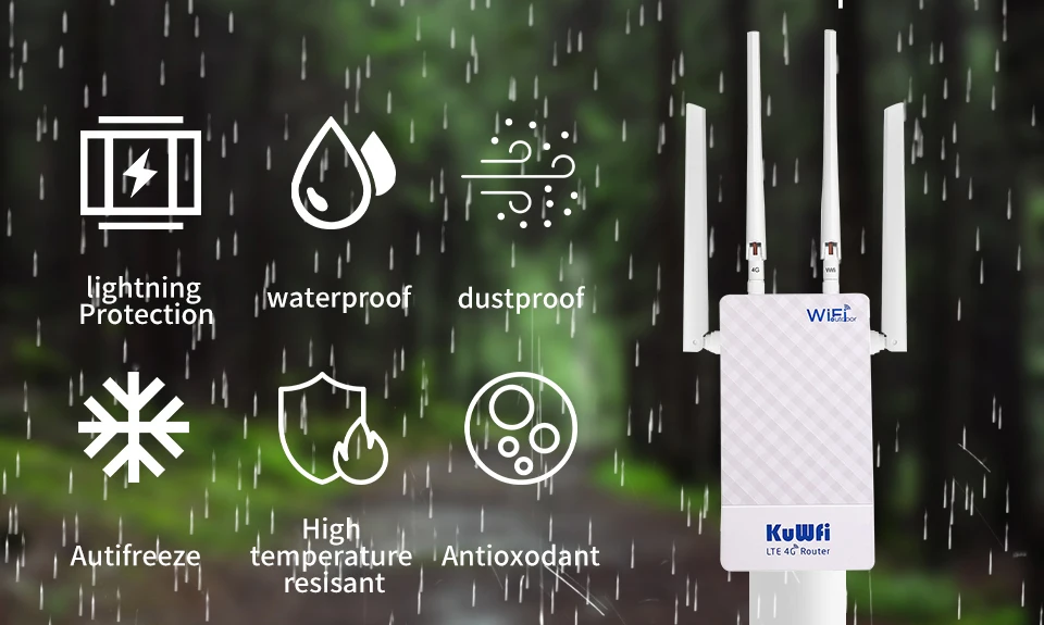 KuWFi 4G CPE Outdoor Router 300Mbps Wifi Router External Antenna ...