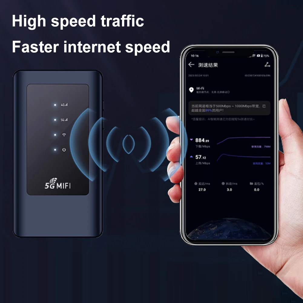 Router Hotspot Mobil 5G Wifi6, Dispozitiv Hotspot Mobil De Mare Viteza Cu Dual-Band, Slot Pentru Cartela Sim Si Suport Hot-Swap Pentru 16 Dispozitive, Dispozitiv Wifi Portabil