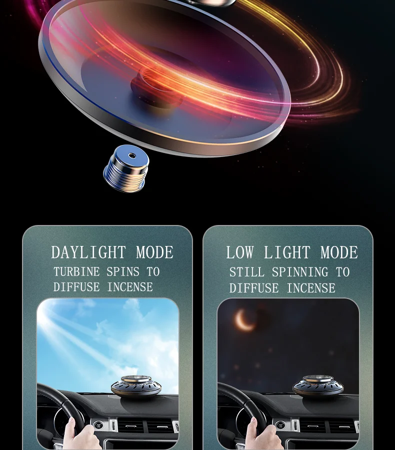 UFO Solar Car Diffuser  Solar Energy Rotating Aromatherapy Diffuser – Le  Caprice California