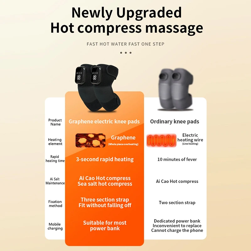 3 In 1 Knee Massager Electric Leg Joint Heating Vibration Massage Elbow Brace Arthritis Relief Fatigue Knee Support S1e5e809b13f04ef493e57a08be6d2dadO