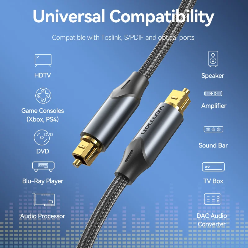 Vention Premium Digital Optical Audio Fiber Cable - Toslink SPDIF Coaxial (1m/2m)