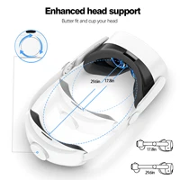 Compatible with Quest 3S Elite Strap forEnhanced Support and Comfort in VR,Meta Quest 3S\Quest 3 Comfort Head StrapAccessories 4