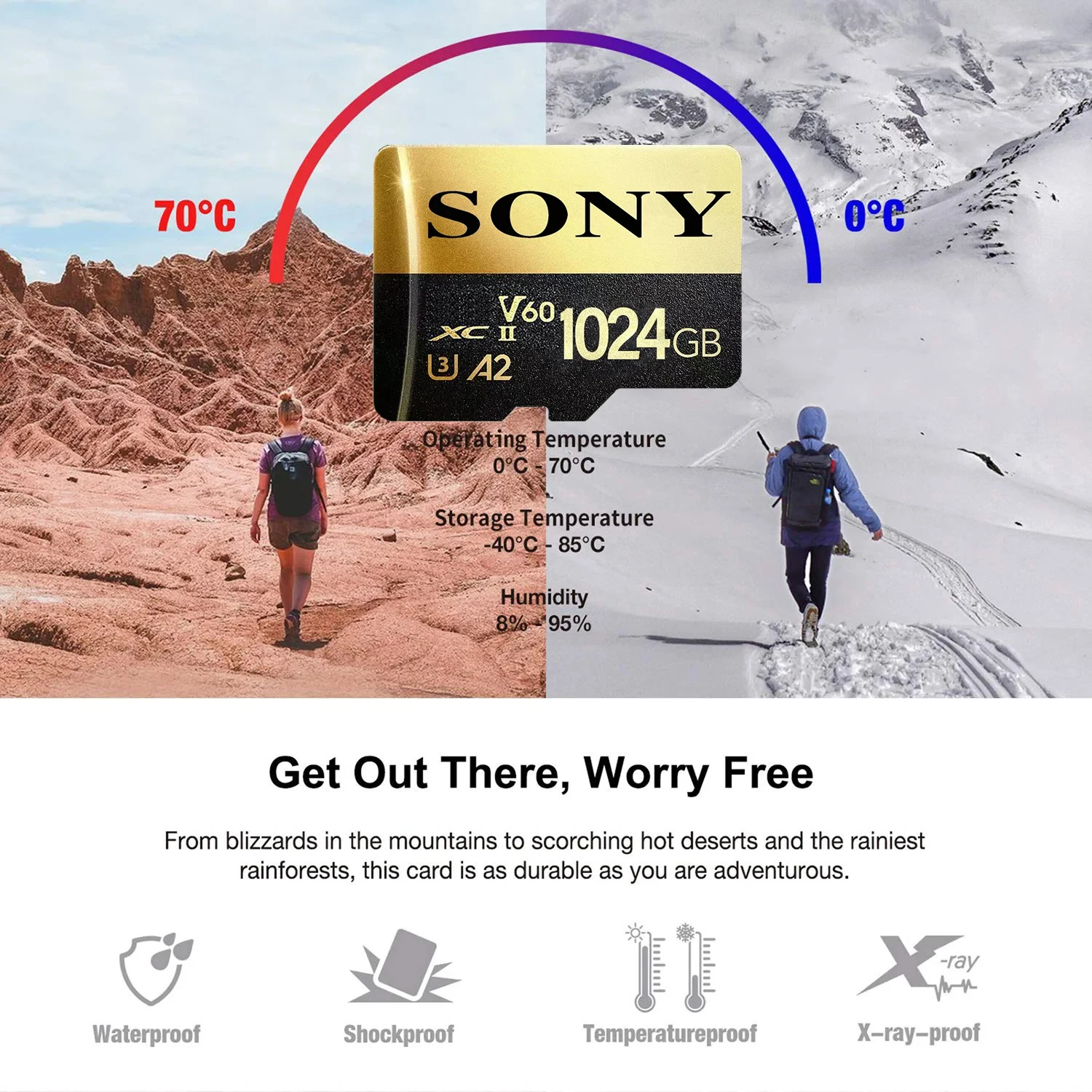 Original Sony MicroSD Card 3
