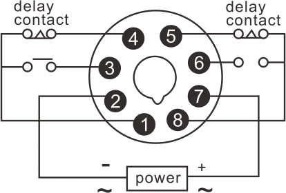 Computers e Electronics