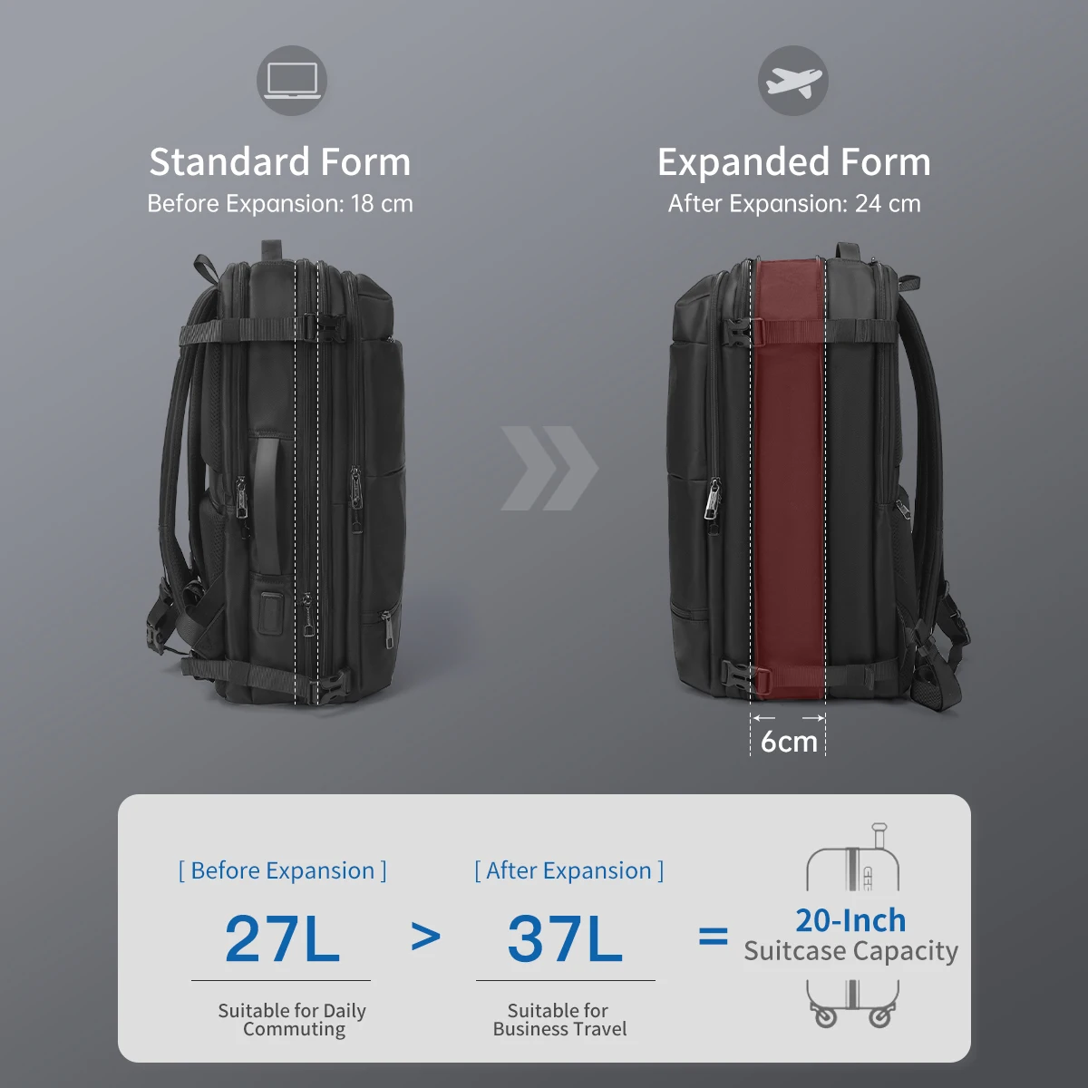 Lifetime Warranty Travel Backpack Men Business Backpack Schoolbag Expandable USB Bag Large Capacity 17 Laptop Bag Waterproof Bag 3