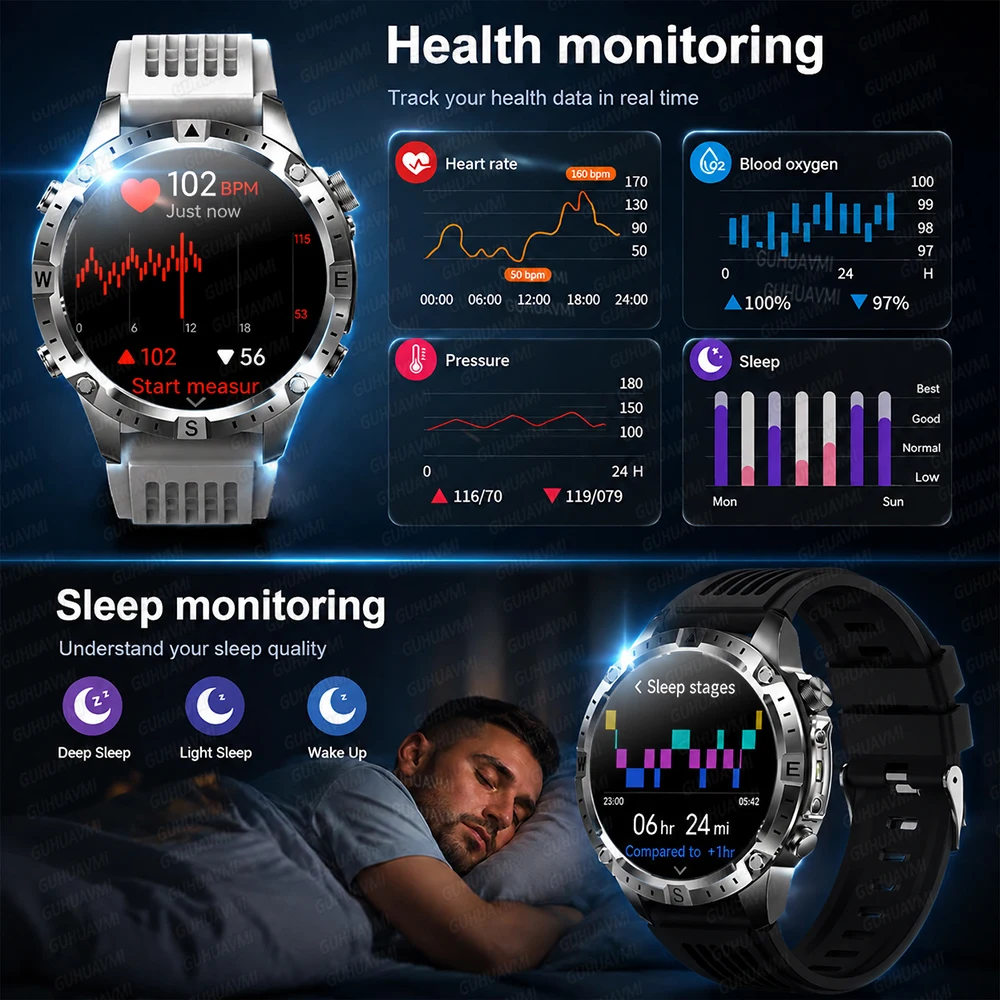2026 Newly GPS Sports Smart Watch Offline Map 2GB Memory 10ATM Waterproof Compass 1.43" AMOLED Screen Bluetooth Call Smartwatch 6