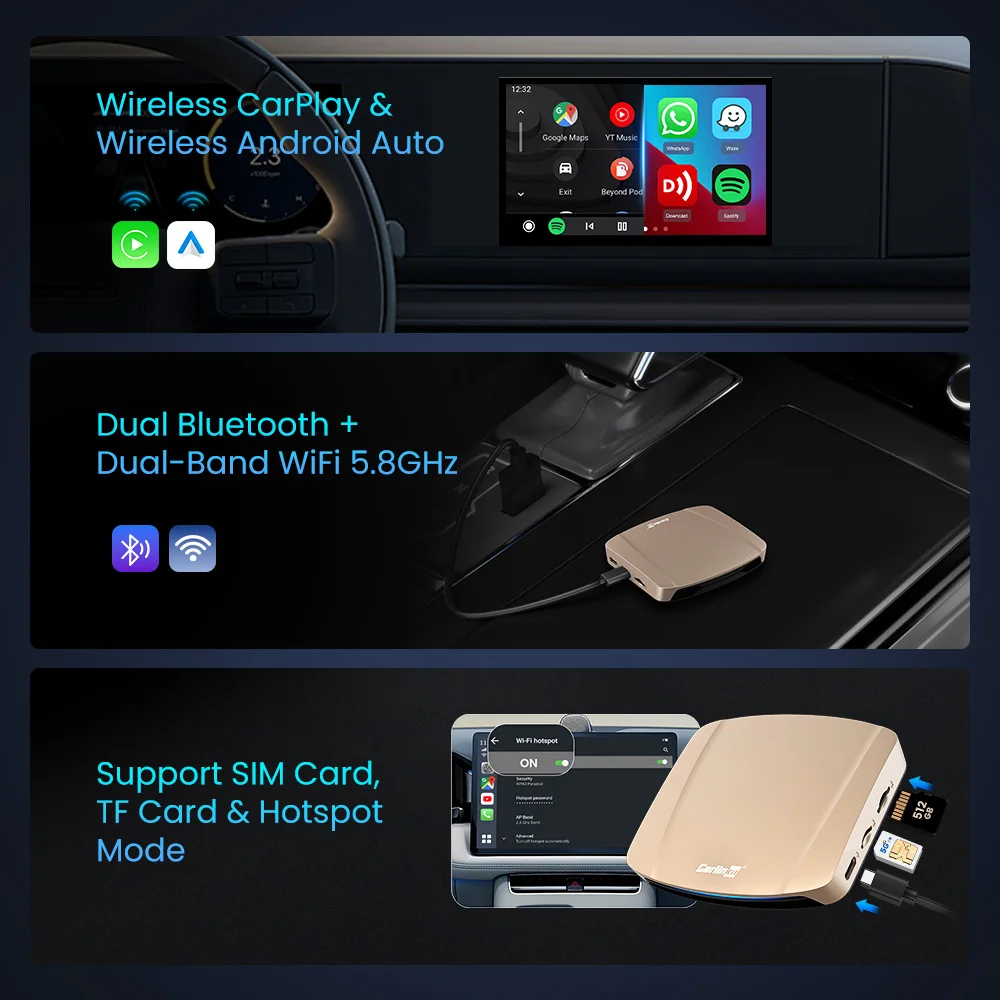 CarlinKit Android 15.0 ウルトラボックス SM6350 Aiボックス CarPlay