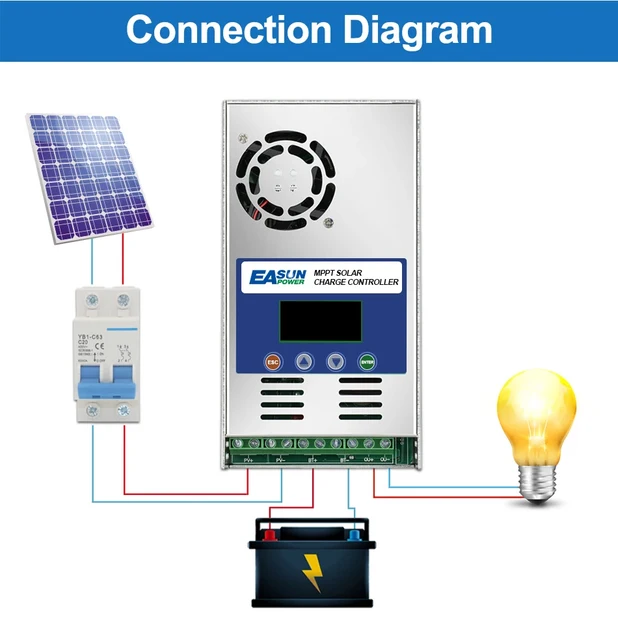 Regolatore Di Carica Solare Con LCD - 5V/2A USB, Per Pannelli 12V/24V/36V/48V, PWM - Foto 4