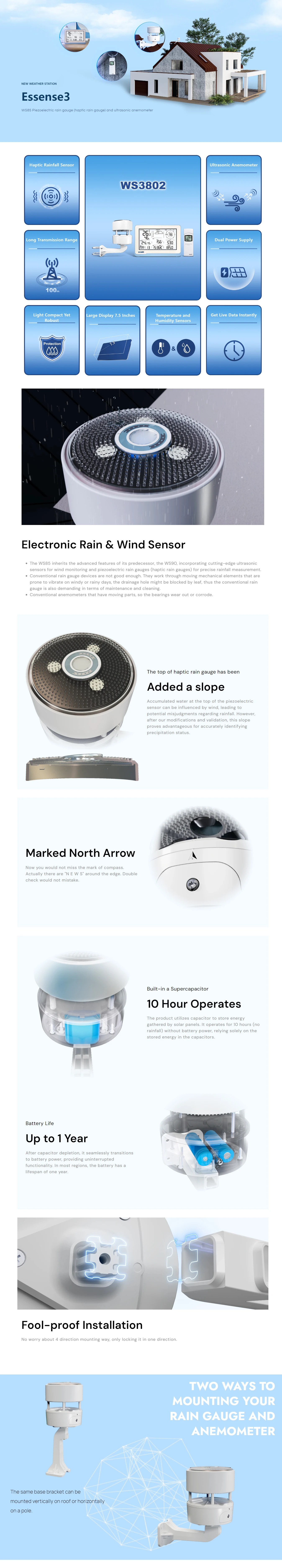 Description Picture 2 of itemEcowitt Essense3 Wireless Weather Station w/ 7.5'' Display: Monitors Temp, Humidity, Pressure, Rainfall, Wind Speed & Direction