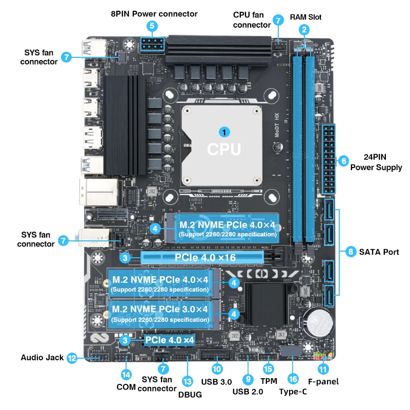 M-ATX LGA 1151 CPU マザーボード セット Q1K3 ES 0000 (i7 13700HX を