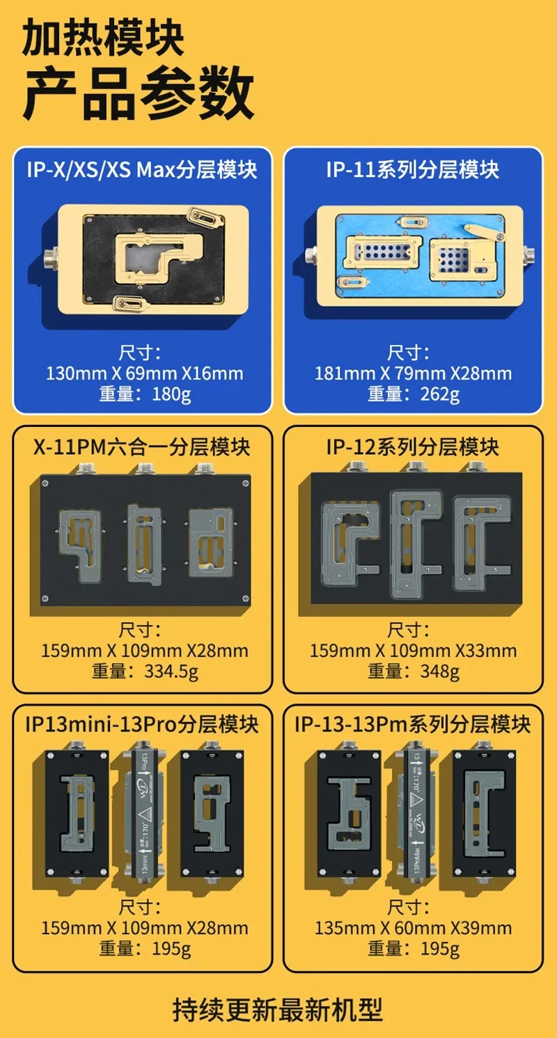 Solda, controle de temperatura, Tin Plantando Motherboard para iPhone X- 15 Pro Max