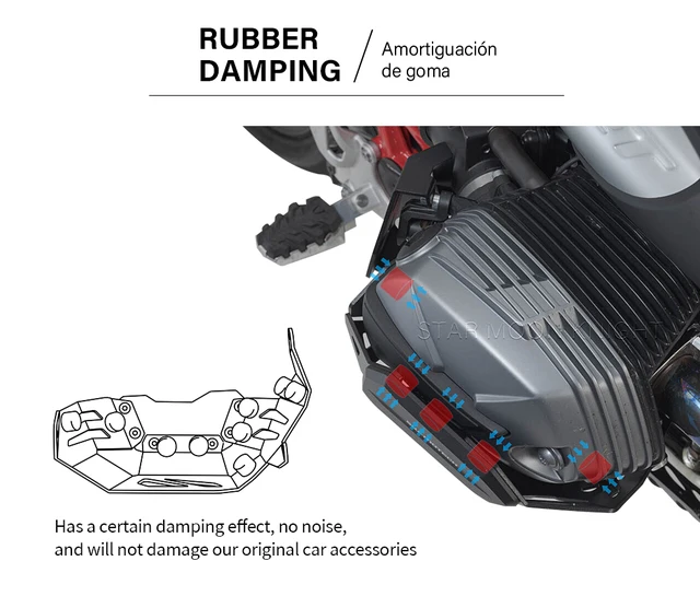 Protections Latérales Moteur Pour BMW R1200GS/R/R/RT/S (2004-2010) - Paire Noire En Plastique