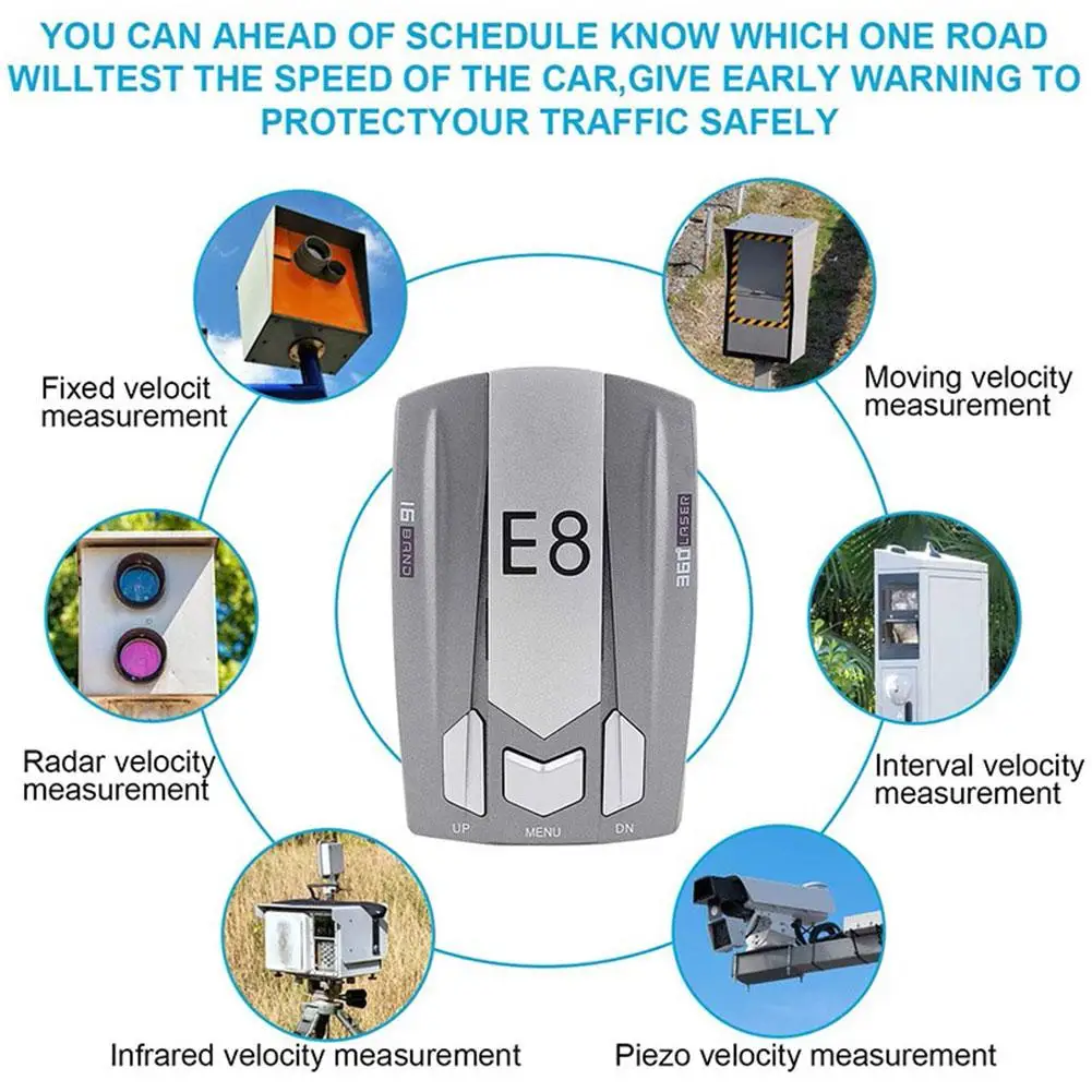 

Electronic Dog Early Warning Device Car Trucker Speed Alert Display Gun Cord Voice Monitor AntiSlip Radar Power Vo O0E7