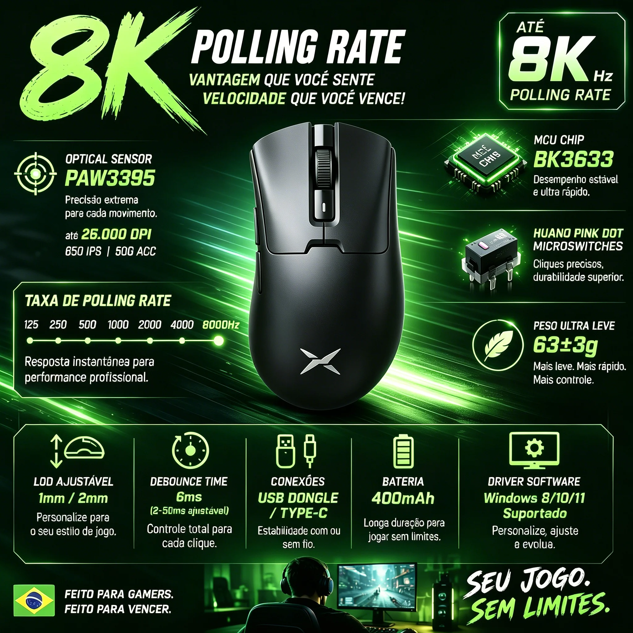 Delux M900PRO 무선 게이밍 마우스 인체공학적 8K 폴링 레이트 PAW3..