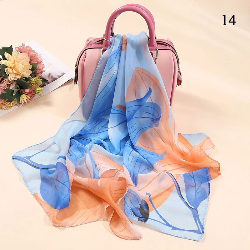 Рисунок 5 - Шаль для защиты от солнца