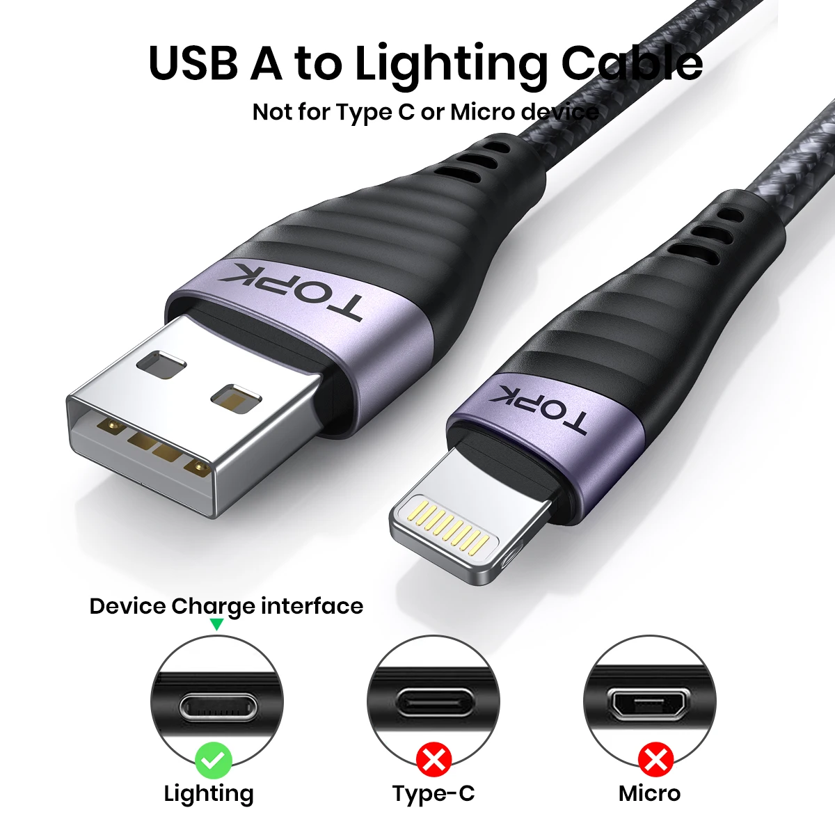 Micro USB & USB C Cable 2.4A Fast Charging For IPhone Samsung