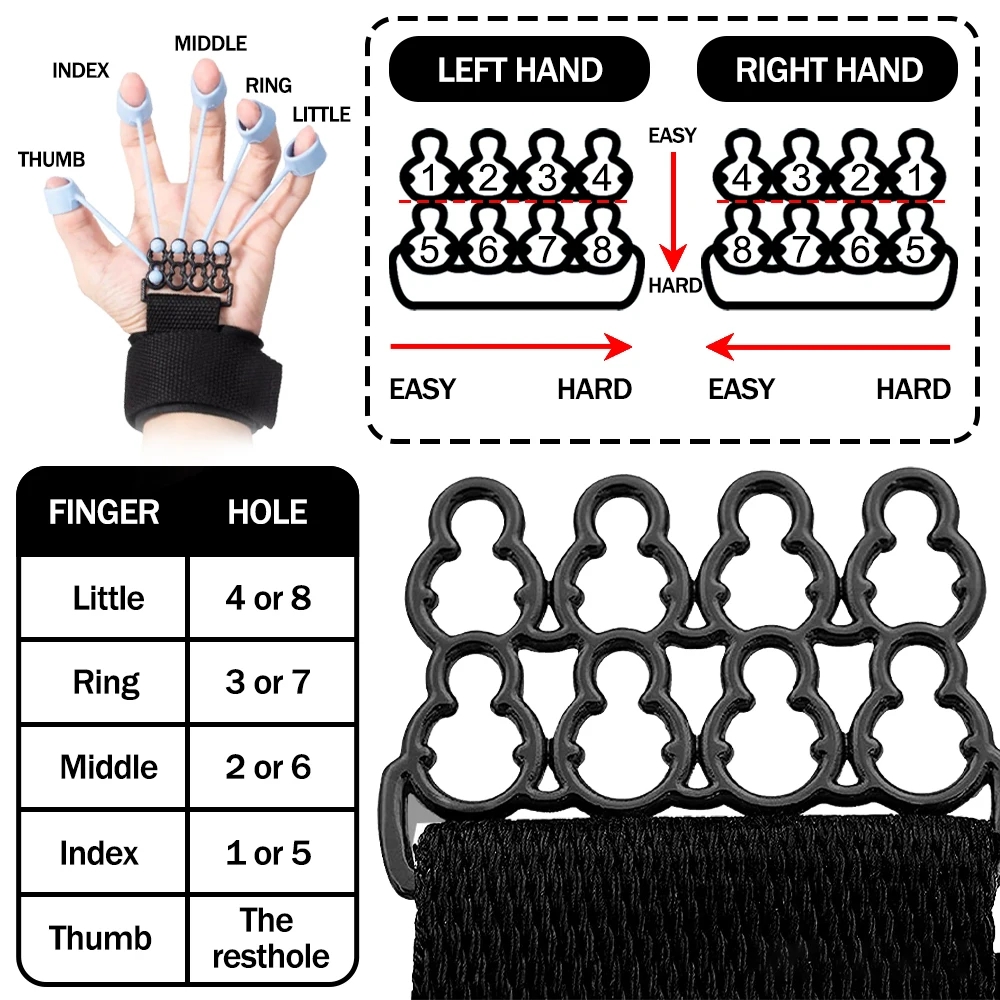 Exerciseur de doigts élastique, pince à main, entraîneur d'exercice,  extracteur de poignet - AliExpress