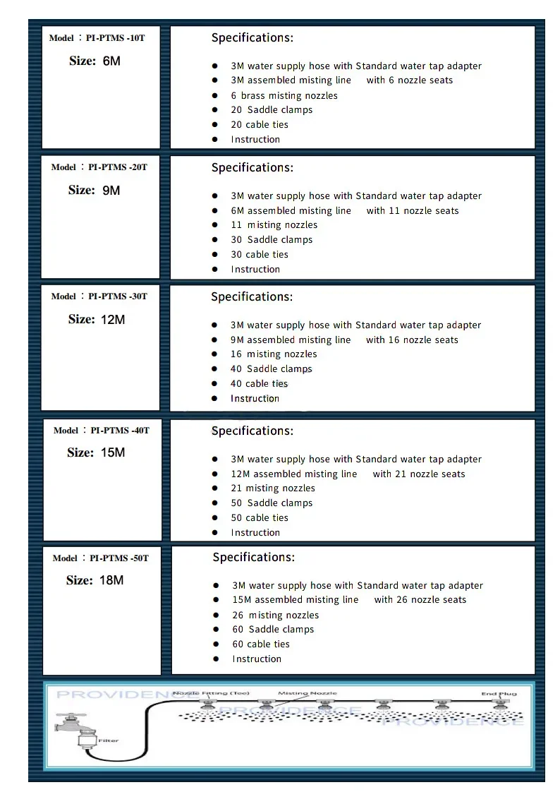 ð  ý,  , ½ ߿    ý 