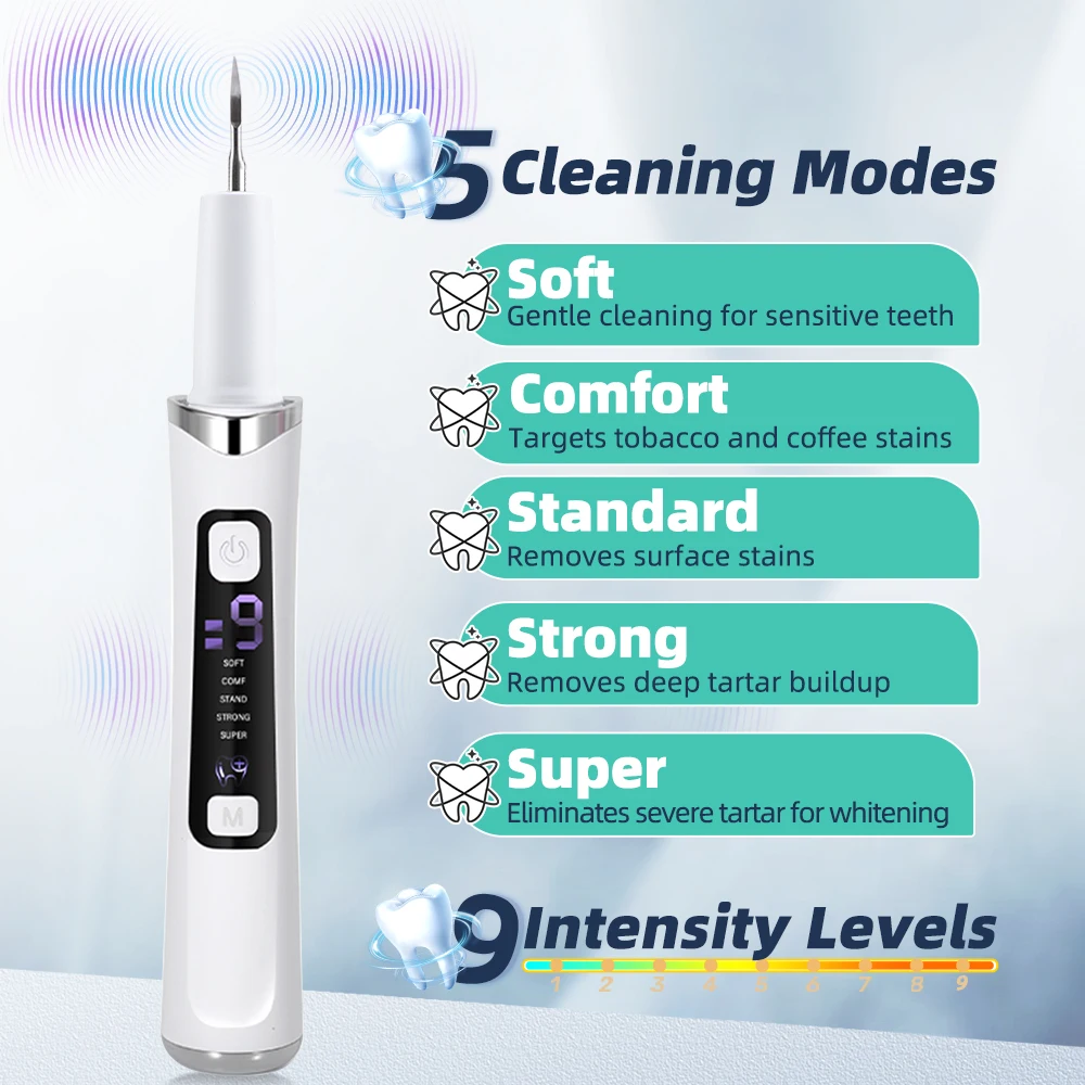 Electric Ultrasonic Dental Scaler with 5 Modes-Oral Tartar & Calculus Remover Teeth Whitening Tooth Stain Cleaner for Oral Care