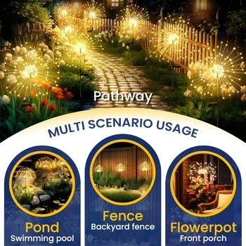 Solar Firework Fairy Lights 1