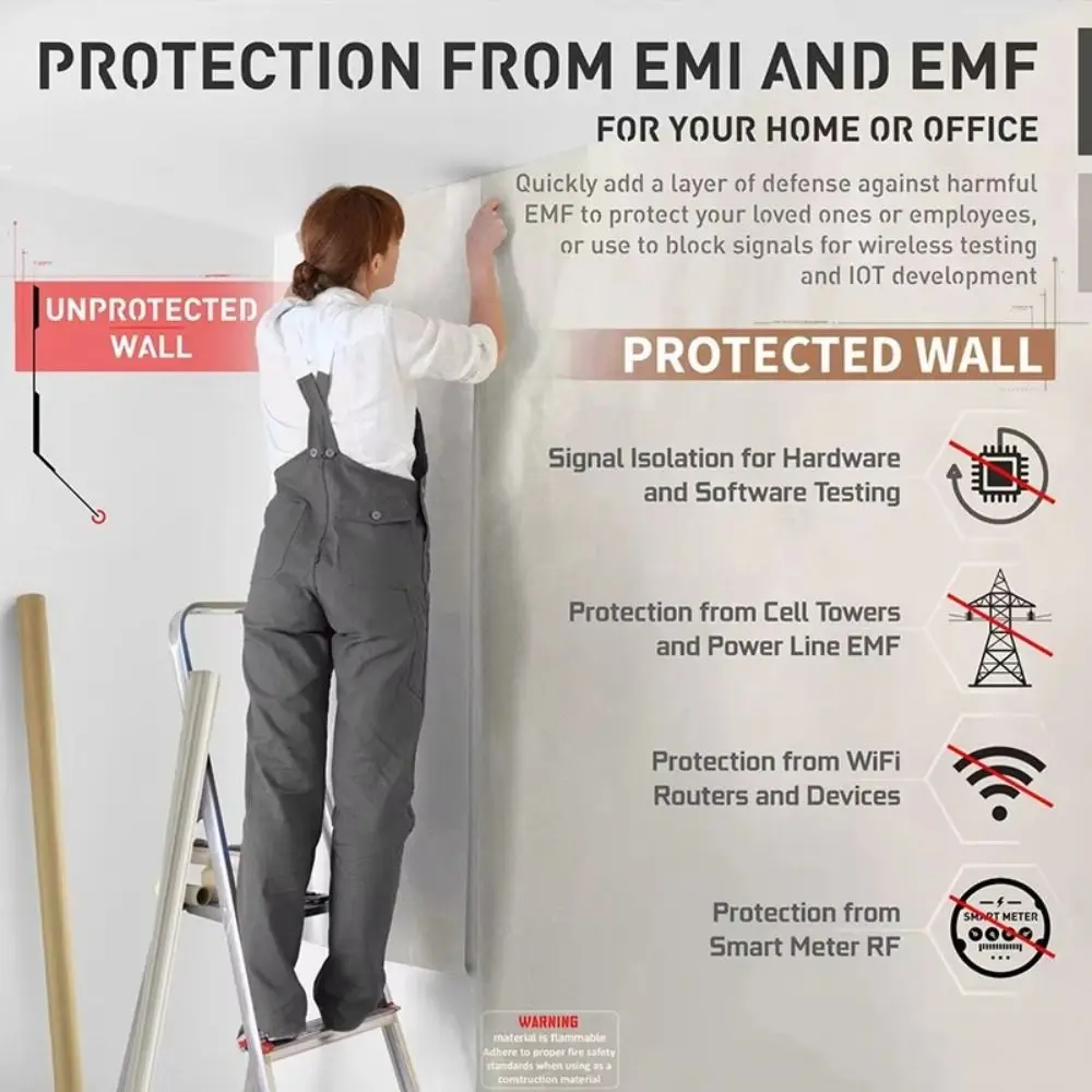 Enhanced Anti-Radiation RFID Shielding Fabric with Conductive Nickel Copper Fibers