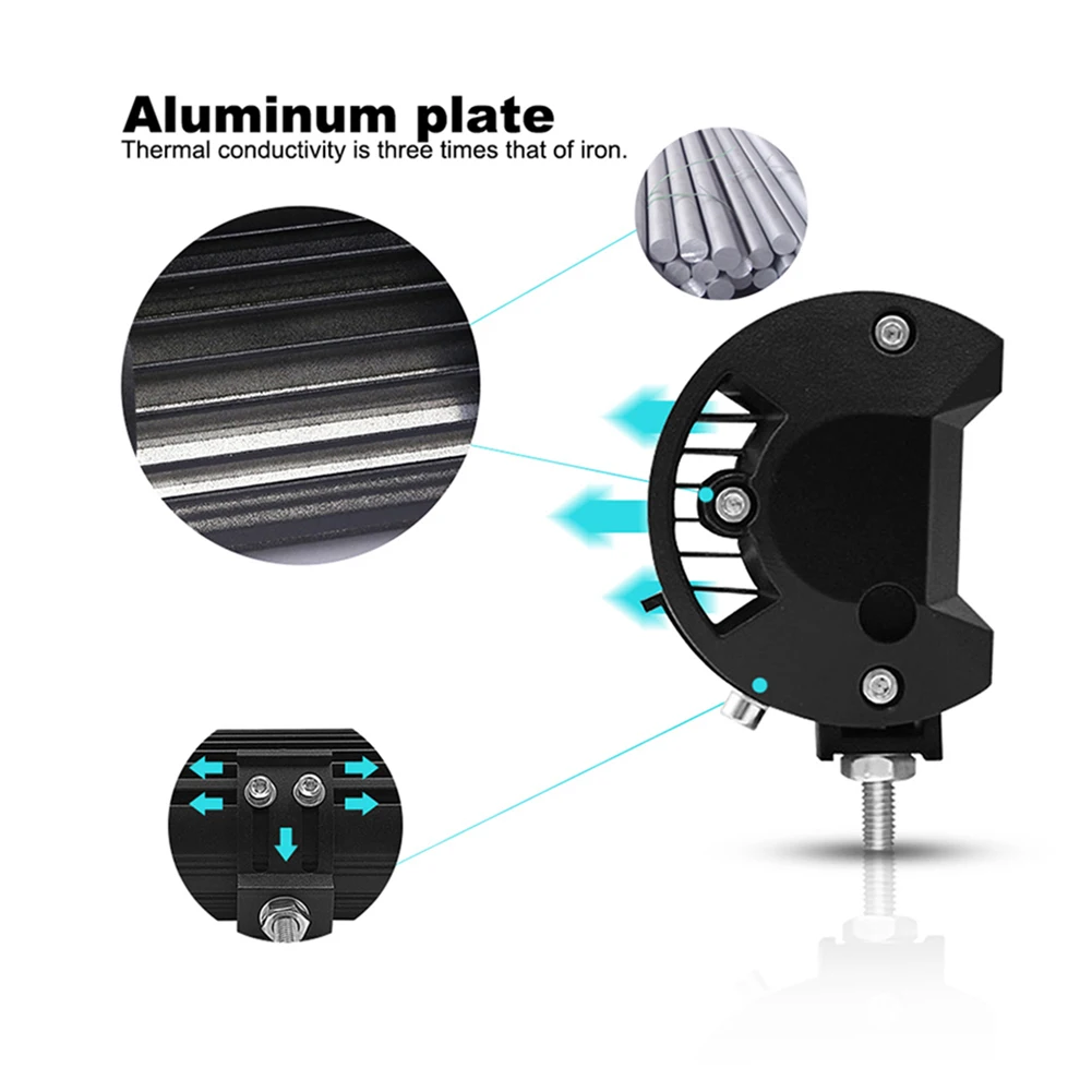 4" 7" 72W 144W LED Fog Light for Car SUV Truck 4x4 ATV Spotlight Flood Beam LED Work Light Bar Off Road Driving Fog Lamp