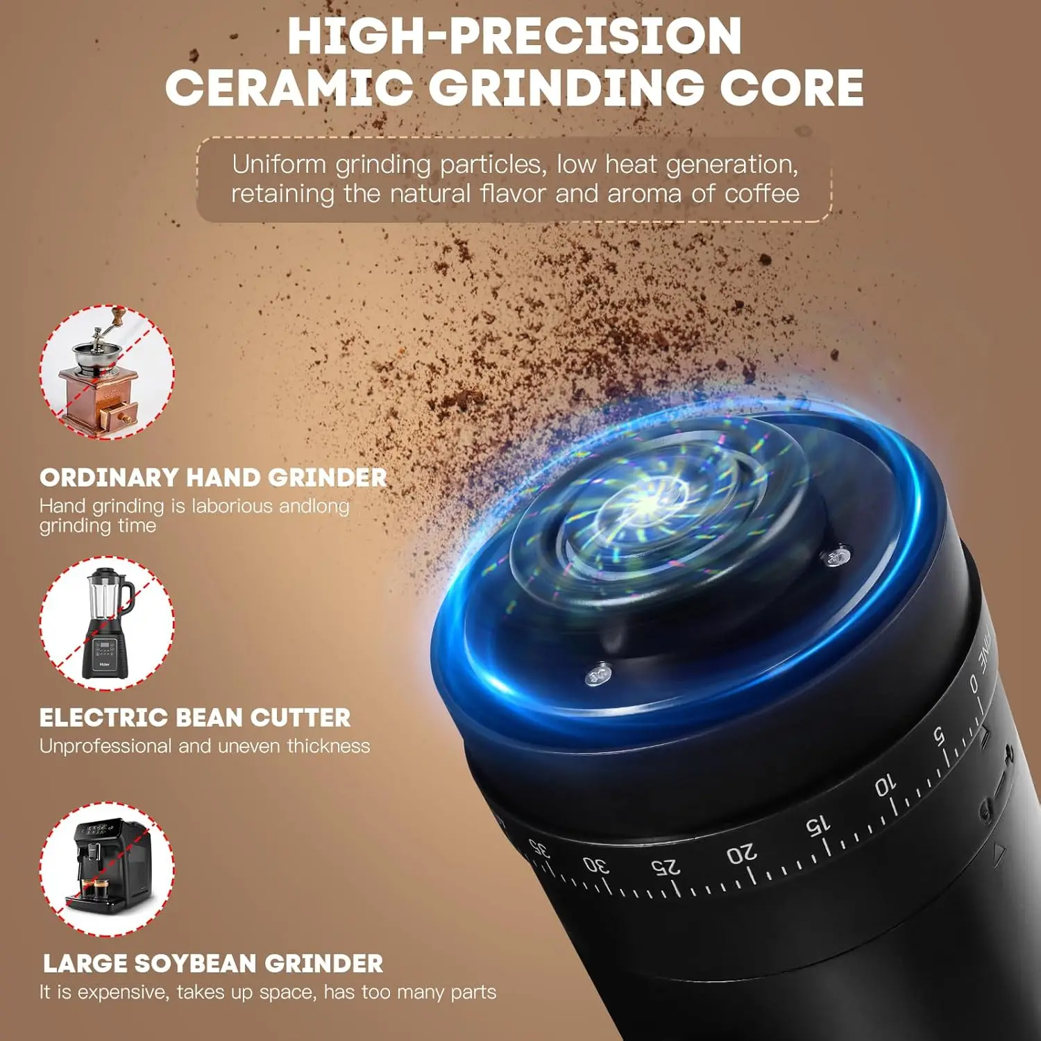 مطحنة قهوة كهربائية محمولة